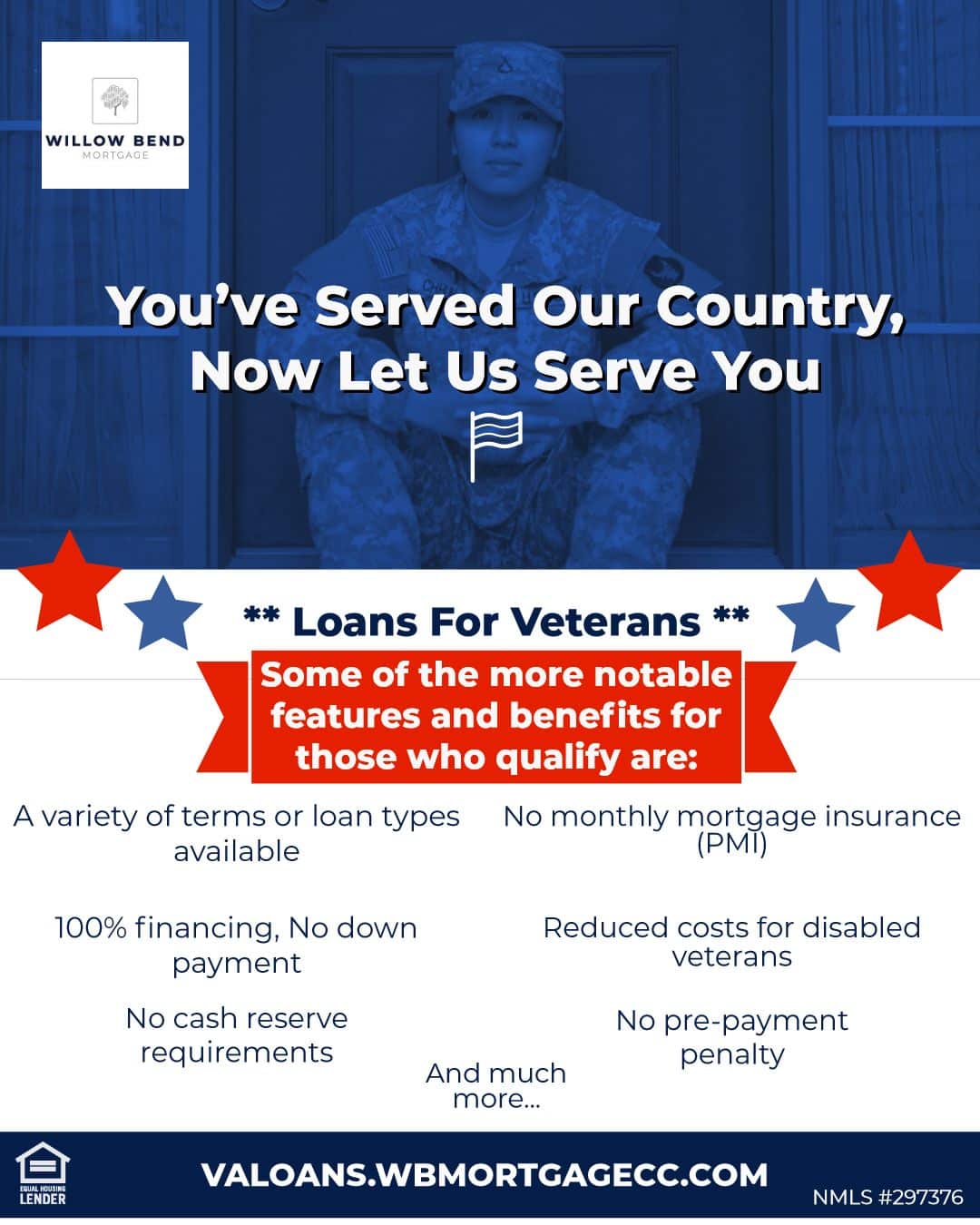 Disabled Veterans Refinance Benefits