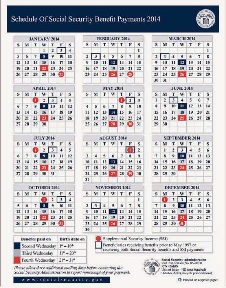 Social Security Schedule Of Payments - DisabilityTalk.net