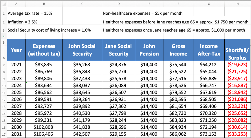 Is Disability From Social Security Taxable Disability Talk