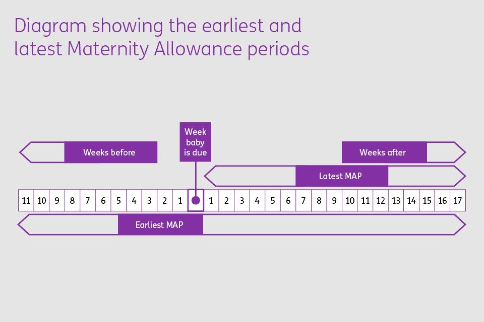 how-long-does-it-take-to-get-maternity-disability-pay-disabilitytalk