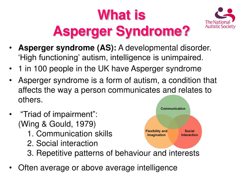 Тест на синдром аспергера. Asperger's Syndrome. What is Asperger’s Syndrome?. Aspergers Symptoms. Asperger's Syndrome символ.