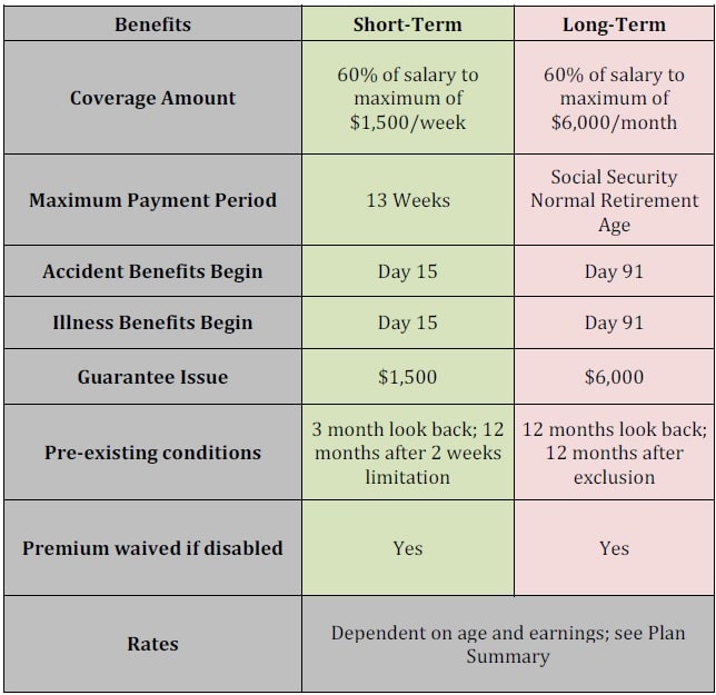 long-term-disability-taxable-vs-non-taxable-disabilitytalk